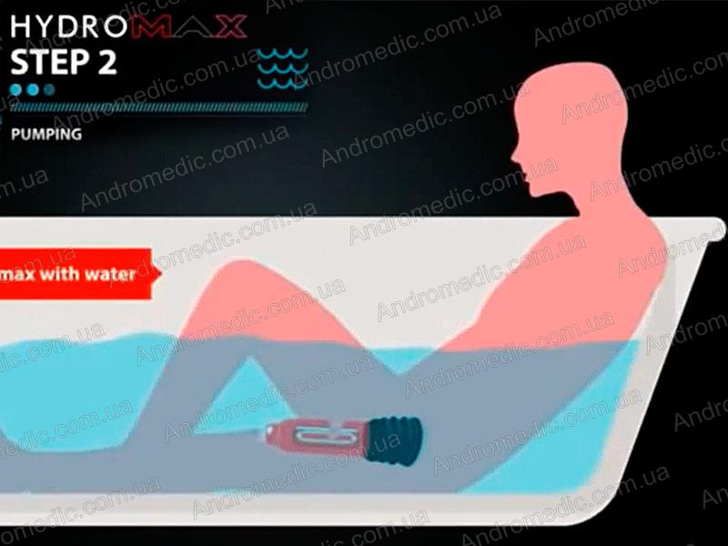 Комплектация гидропомпы Bathmate Hydromax X30